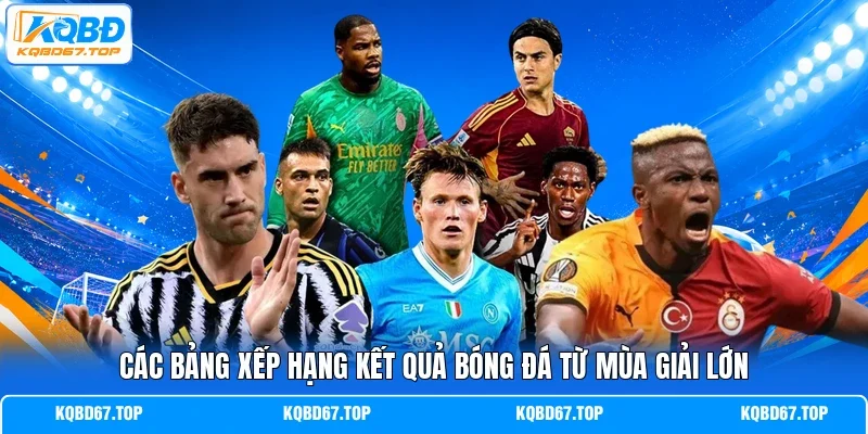 Các bảng xếp hạng kết quả bóng đá từ mùa giải lớn