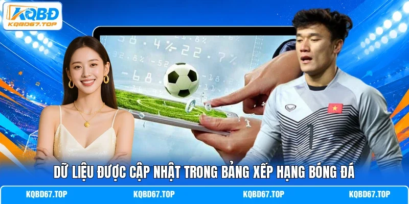 Dữ liệu được cập nhật trong bảng xếp hạng bóng đá